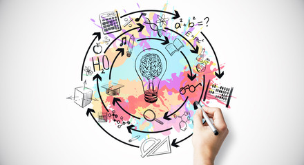 浙江省公共信用信息管理条例